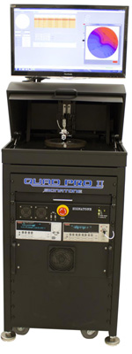 QuadProII Automatic System